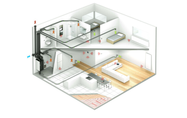 Waar plaats je best je ventilatie-unit in huis?