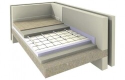 Chauffage par le sol : pourquoi un système sec ?