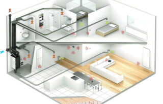 Co to jest rekuperacja?