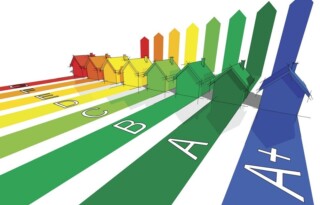 Welke werken komen in aanmerking voor een energielening?