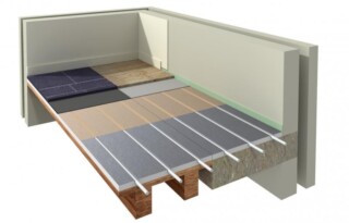 Chauffage par le sol dans la salle de bain : la bonne idée ?