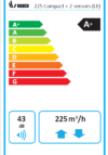 Energielabel - 225 compact + 2 sensors