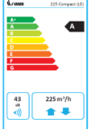 Energielabel - 225 Compact