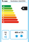 Energielabel - DX4