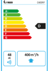 Energy Label - C400RF