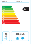Energy label Vasco D300E II