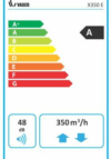 Etykieta energetyczna - Rekuperator X350 E