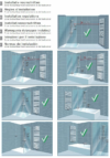 Montagevoorschrift - Zone toelaatbaarheid radiatoren in de badkamer
