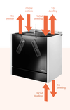 Smart design, easy installation